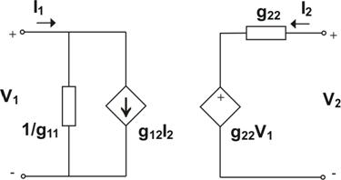 Grfico8