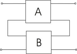 Grfico10