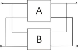 Grfico11