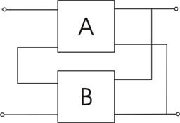 Grfico12