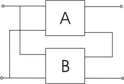 Grfico13
