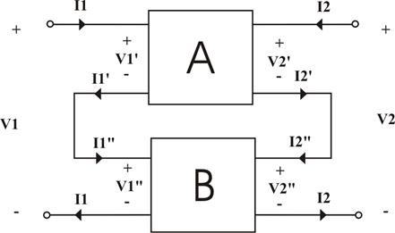 Grfico16