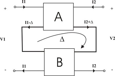 Grfico17