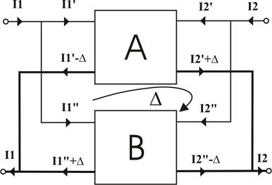 Grfico18